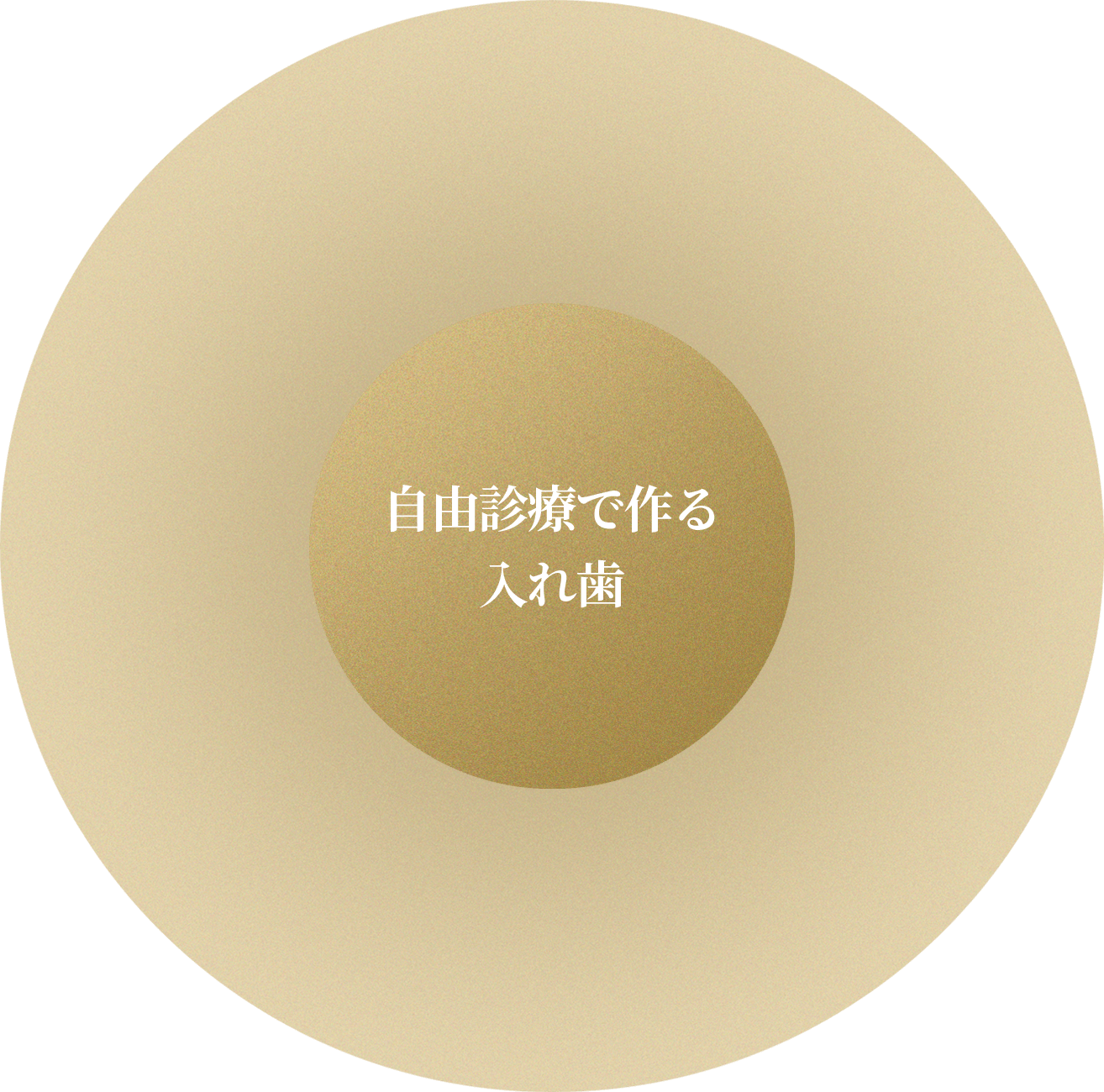 自由診療で作る入れ歯